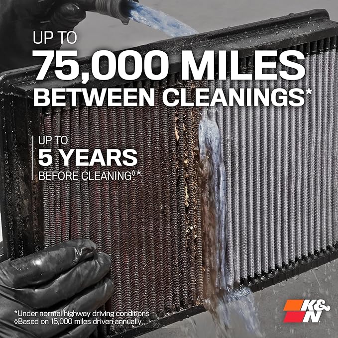 K&N High-Flow Original Lifetime Engine Air Filter: Increase Power: Premium
