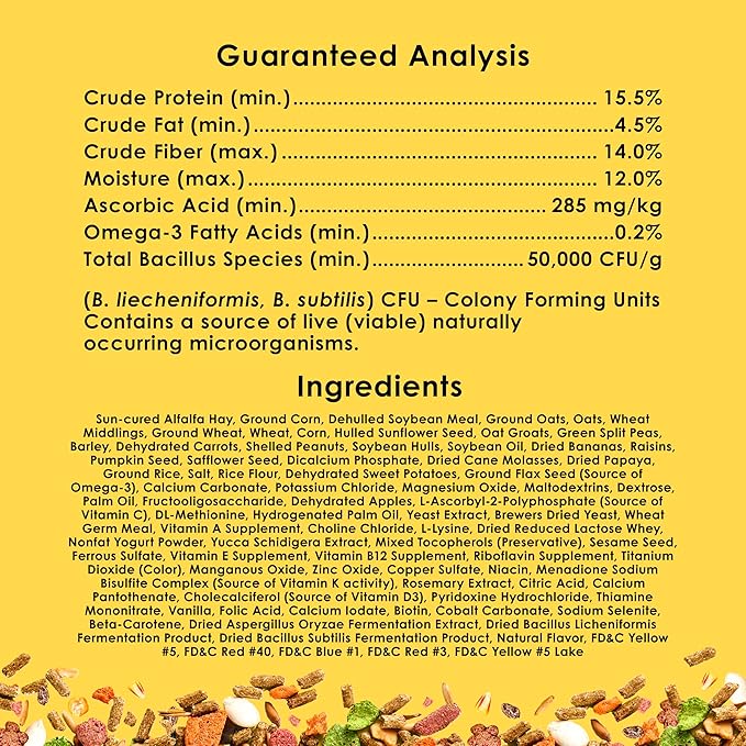Kaytee Fiesta Guinea Pig Food, Nutritious and Fun Blend, Supports Dental Health and Digestion, 25 pounds