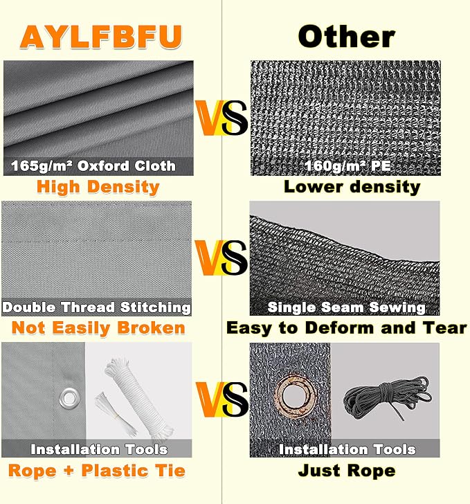 Fence Privacy Screen 3.6' x 26.2' UV-Resistant Visibility Reduction Patio