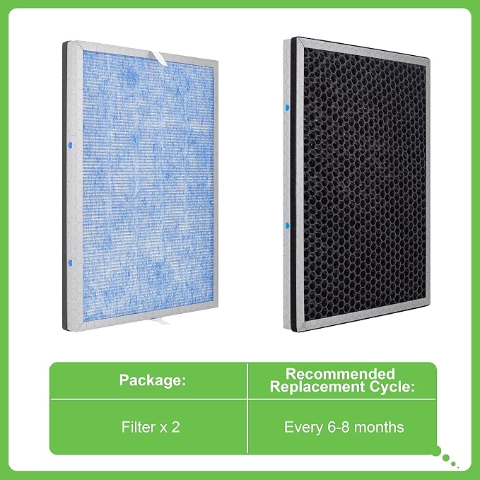 Hichoryer【Upgraded】MSA3 Replacement Filter, Compatible