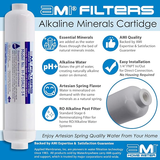 Alkaline Water Filter Replacement Cartridge | Mineral Cartridge
