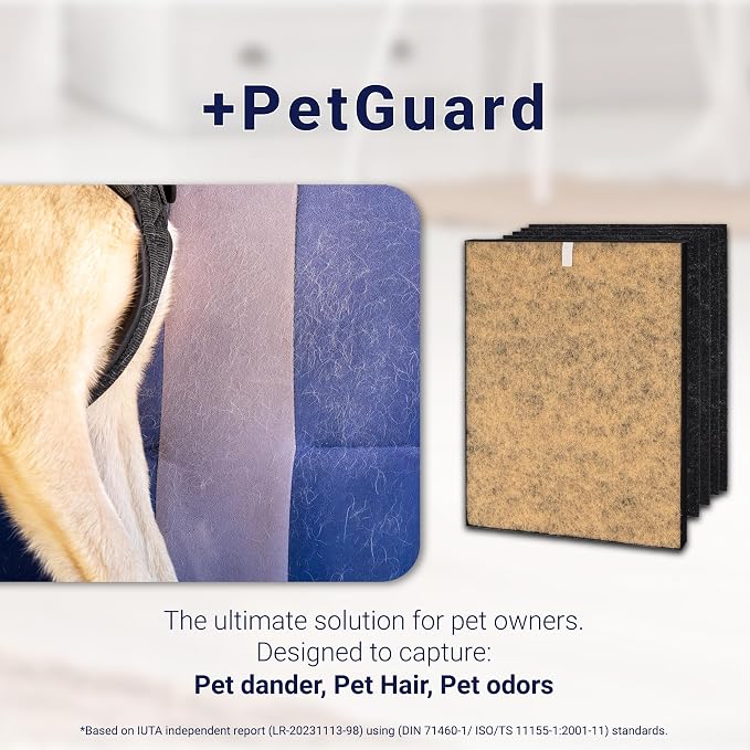 Genuine Winix Filter A +PetGuard