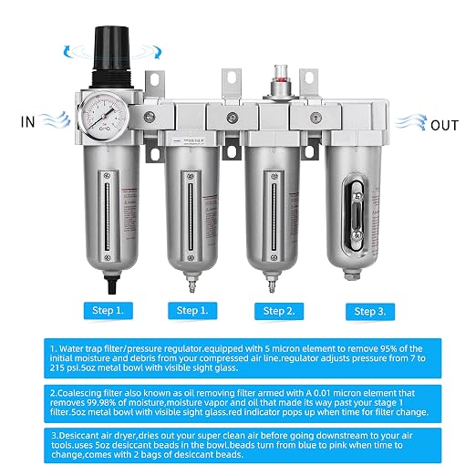 NANPU 3/4" NPT Industrial Grade 4 Stage Air Drying System
