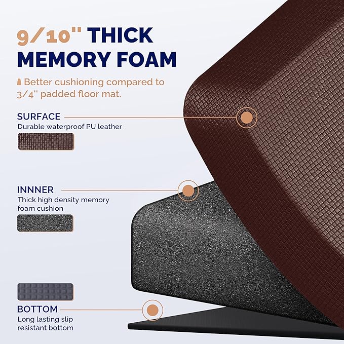 FEATOL Anti Fatigue Mat for Standing, 9/10 Extra Thick Ergonomic Standing Desk