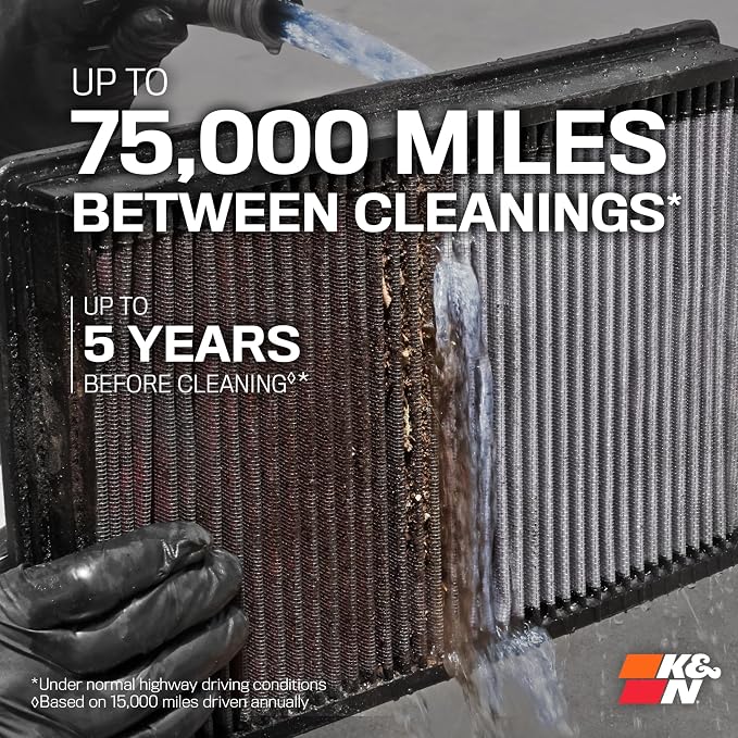 K&N High-Flow Original Lifetime Engine Air Filter: High Performance,