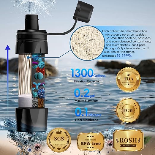 Straw Water Filter 5 Pack – Outdoor Camping & Hiking Survival Gear Kit