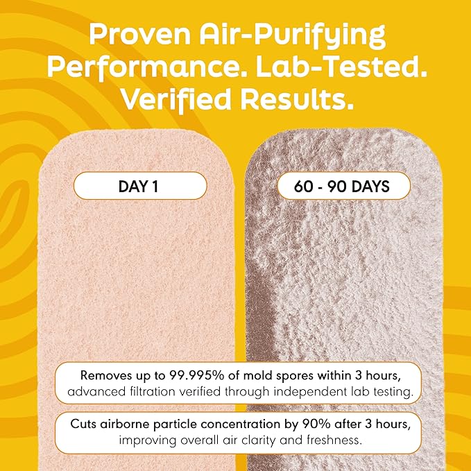 Barnakl Pet Fresh Ceiling Fan Filters for Blades, Zeolite Air Filters, Ceiling Fan Air Purifier Pads, Odorless Pet Odor Eliminator for Home, Fan Filters for Dust, Dander & Odors – 3 Pack